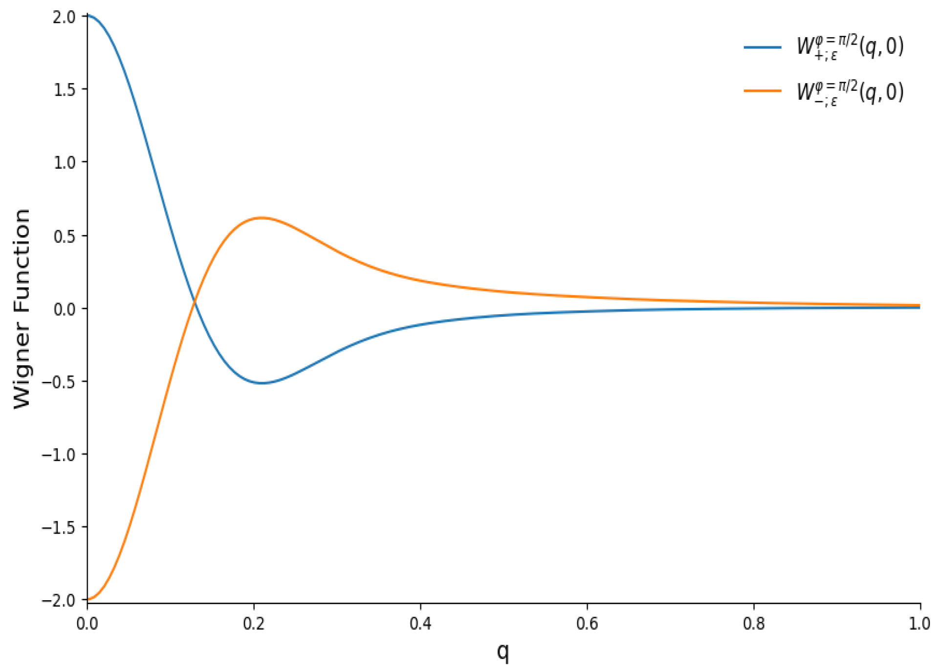 Preprints 191171 g010