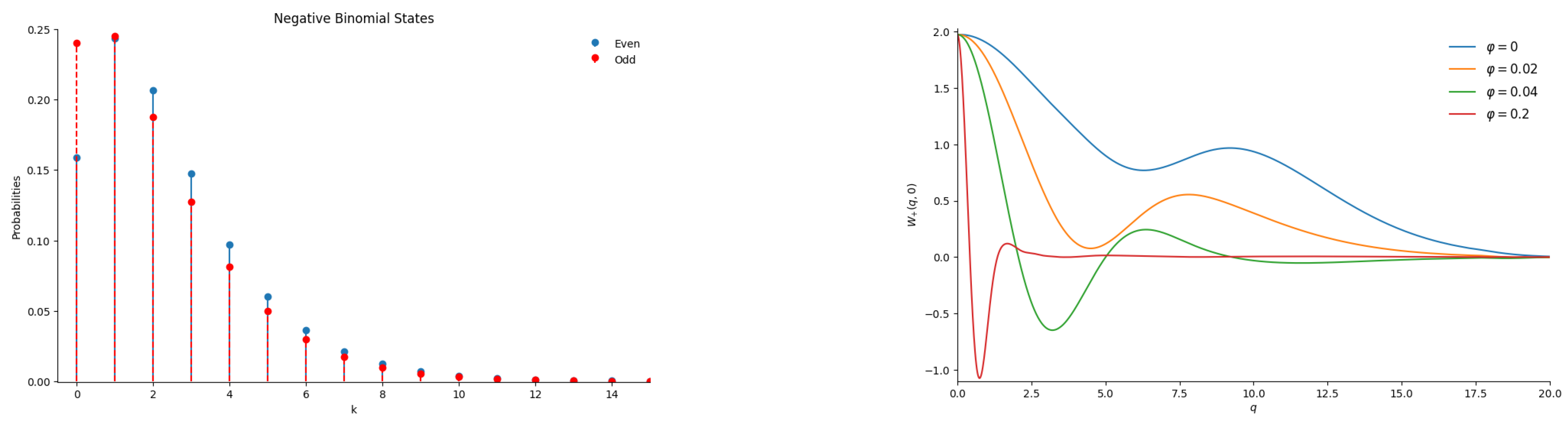 Preprints 191171 g011
