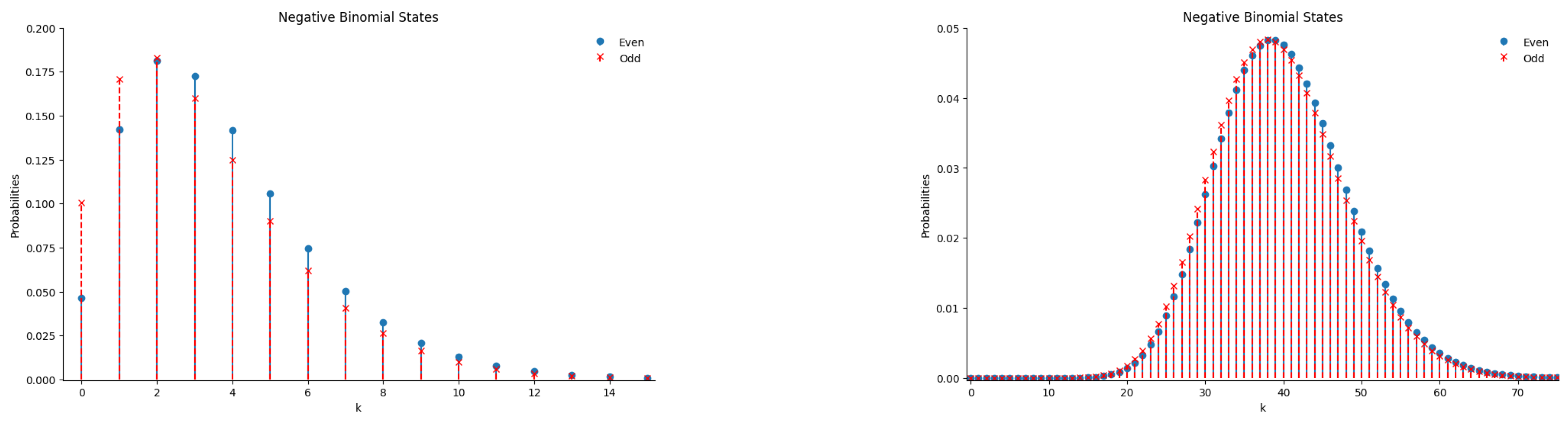Preprints 191171 g012