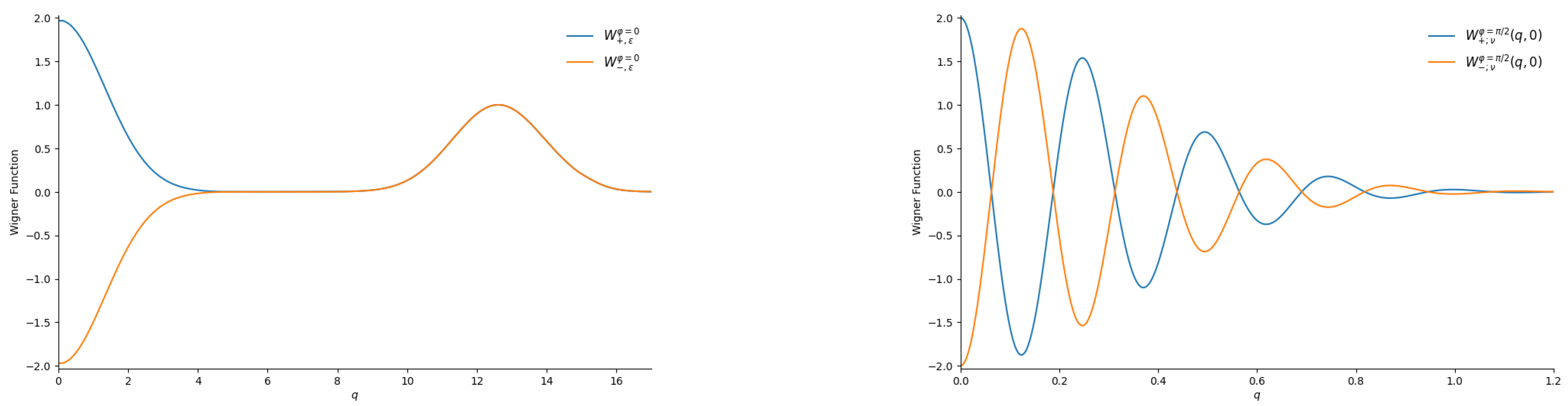 Preprints 191171 g013
