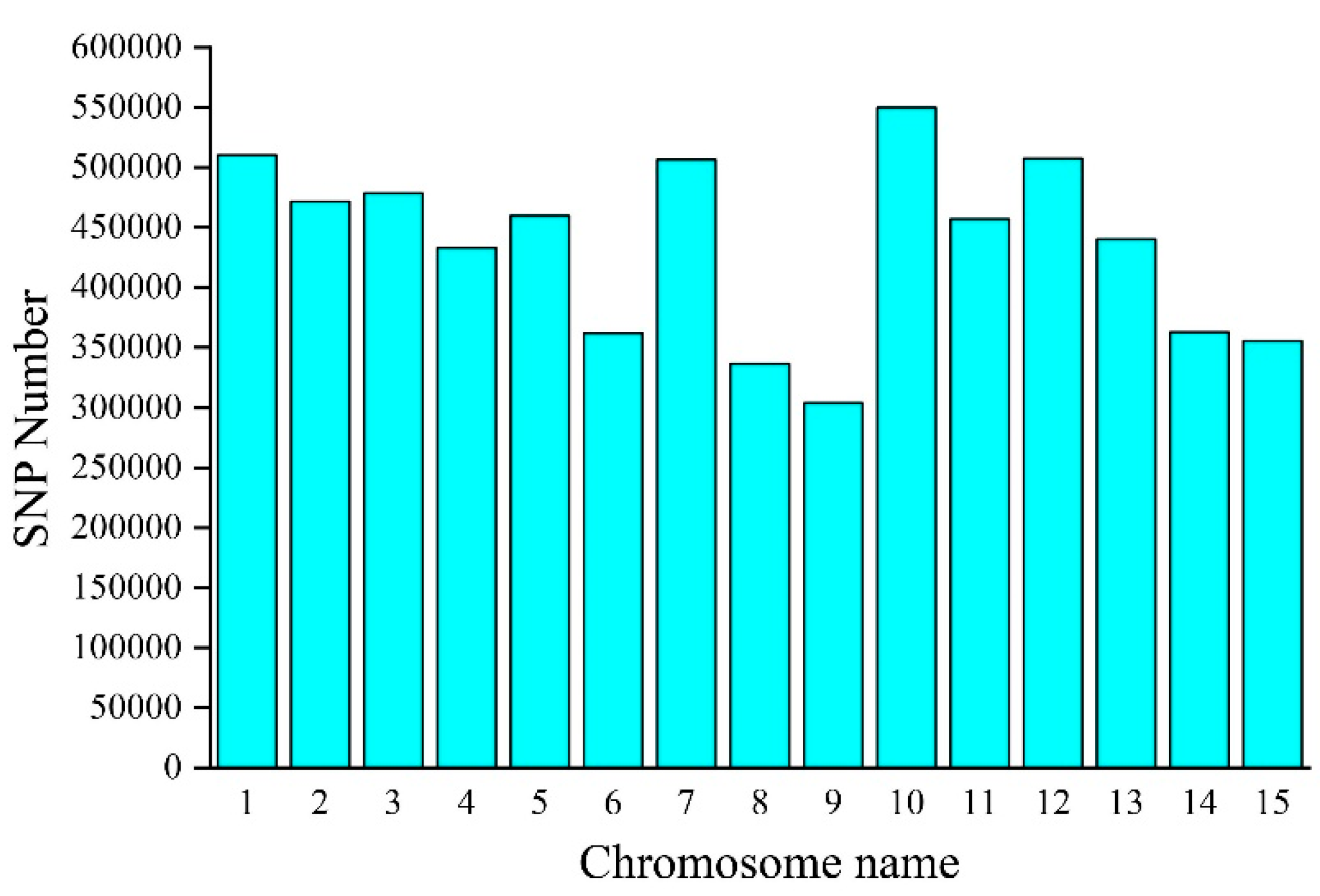 Preprints 198158 g001