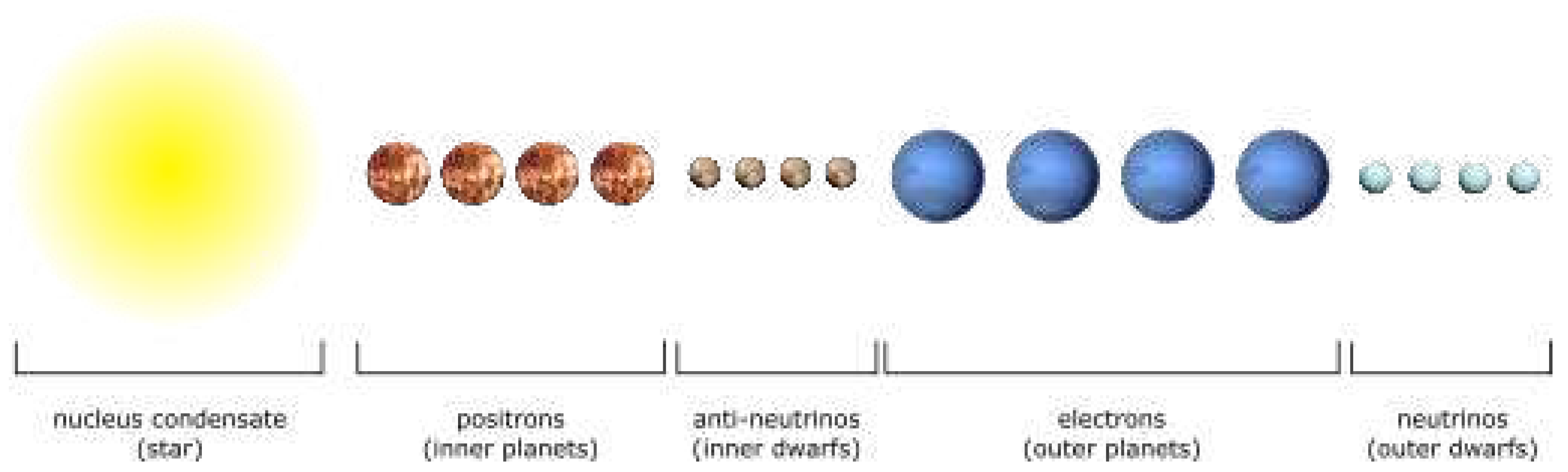 Preprints 79349 g004