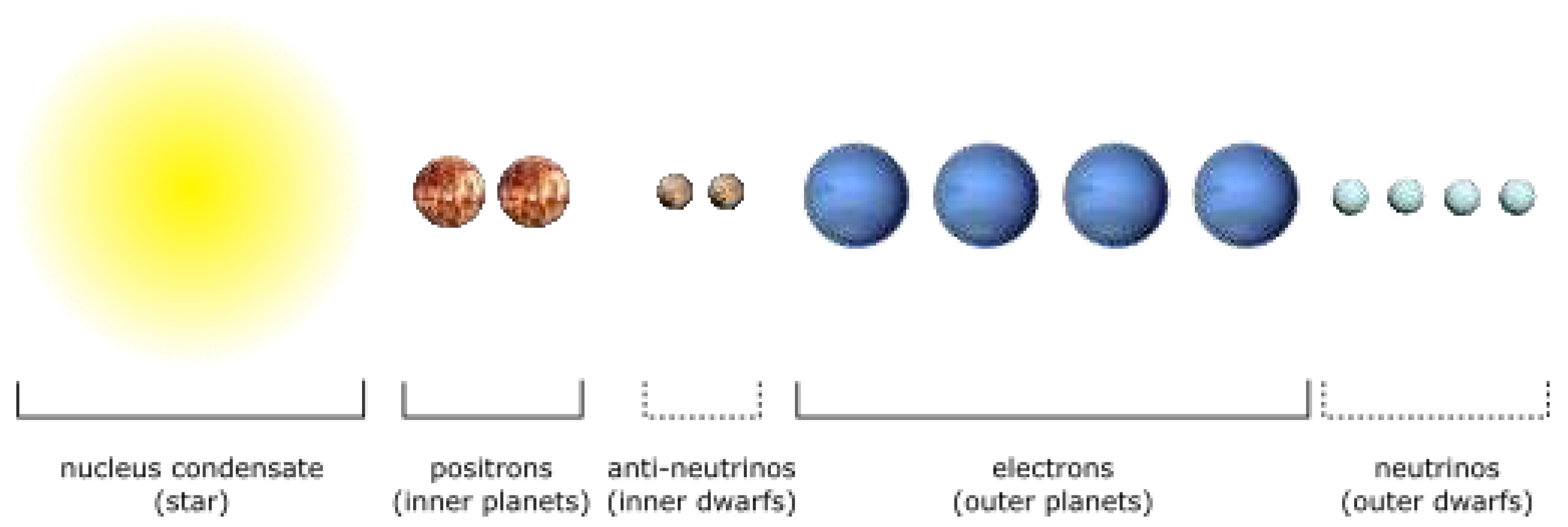 Preprints 79349 g006
