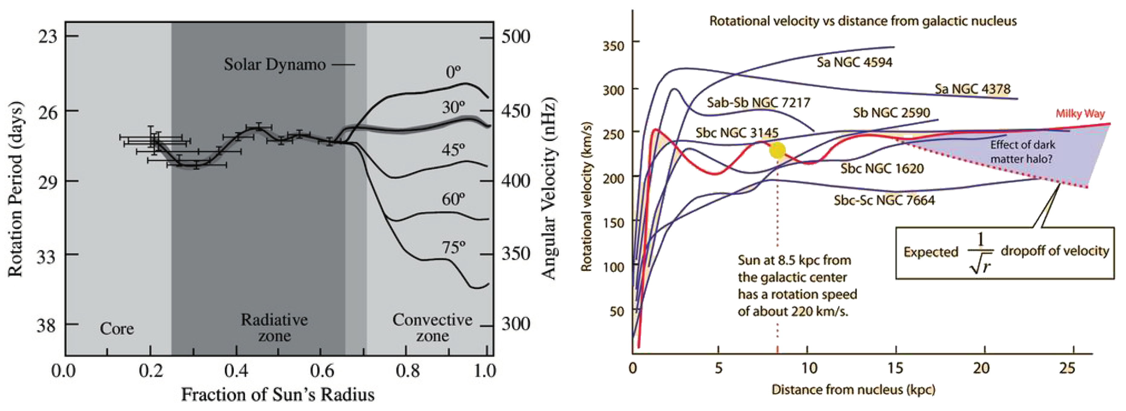 Preprints 79349 g007
