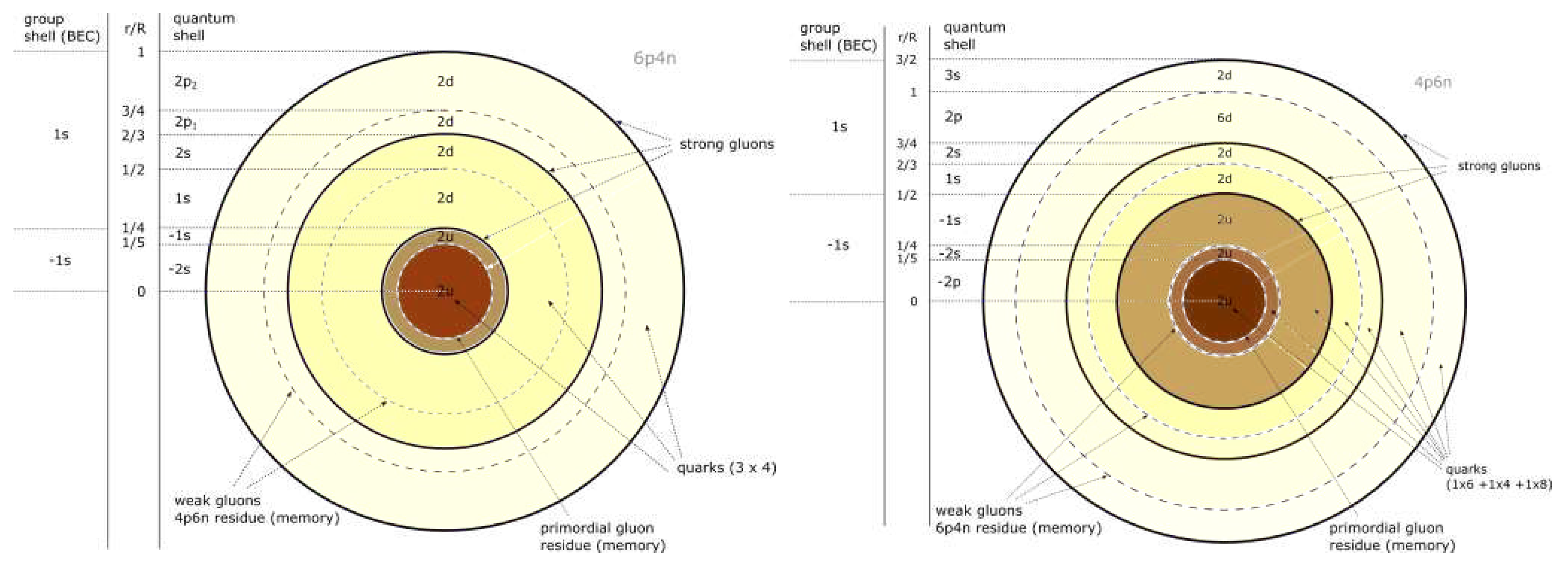 Preprints 79349 g012