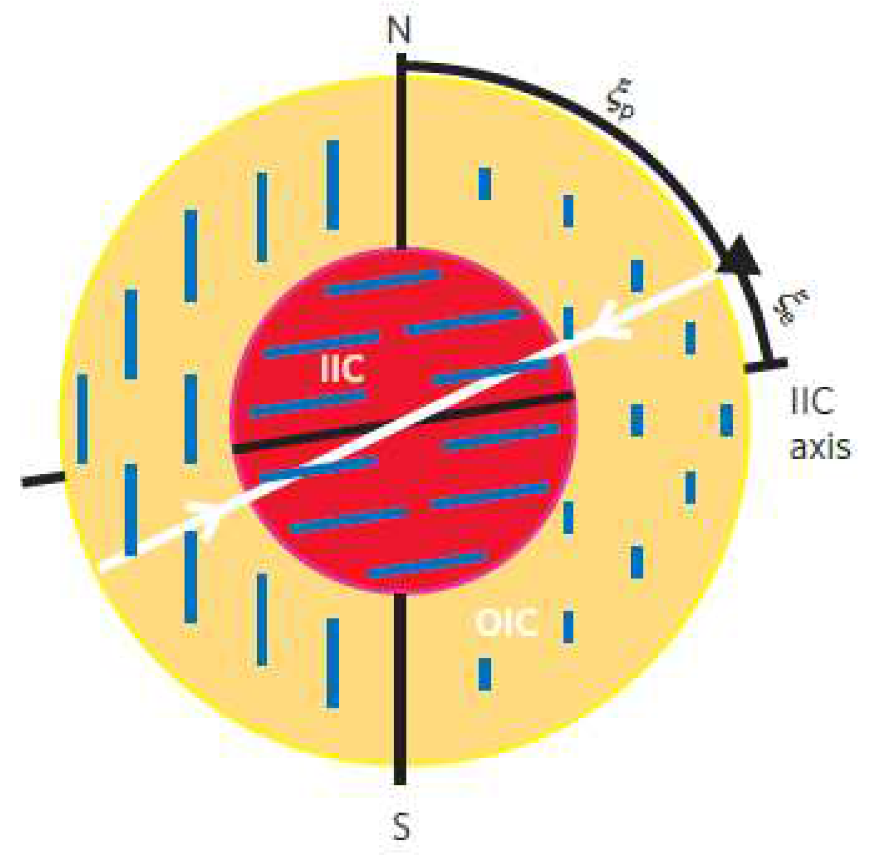 Preprints 79349 g013