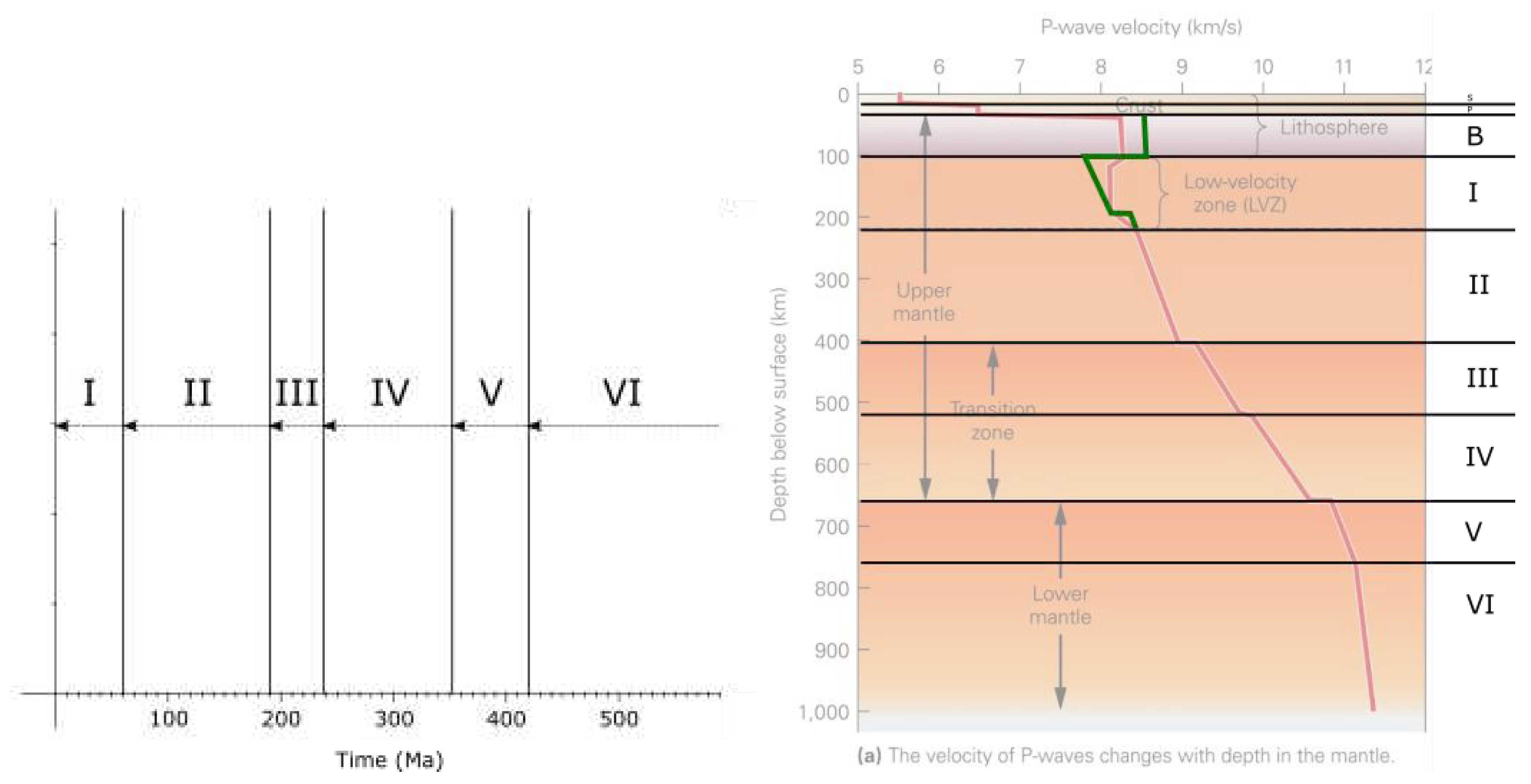 Preprints 79349 g027