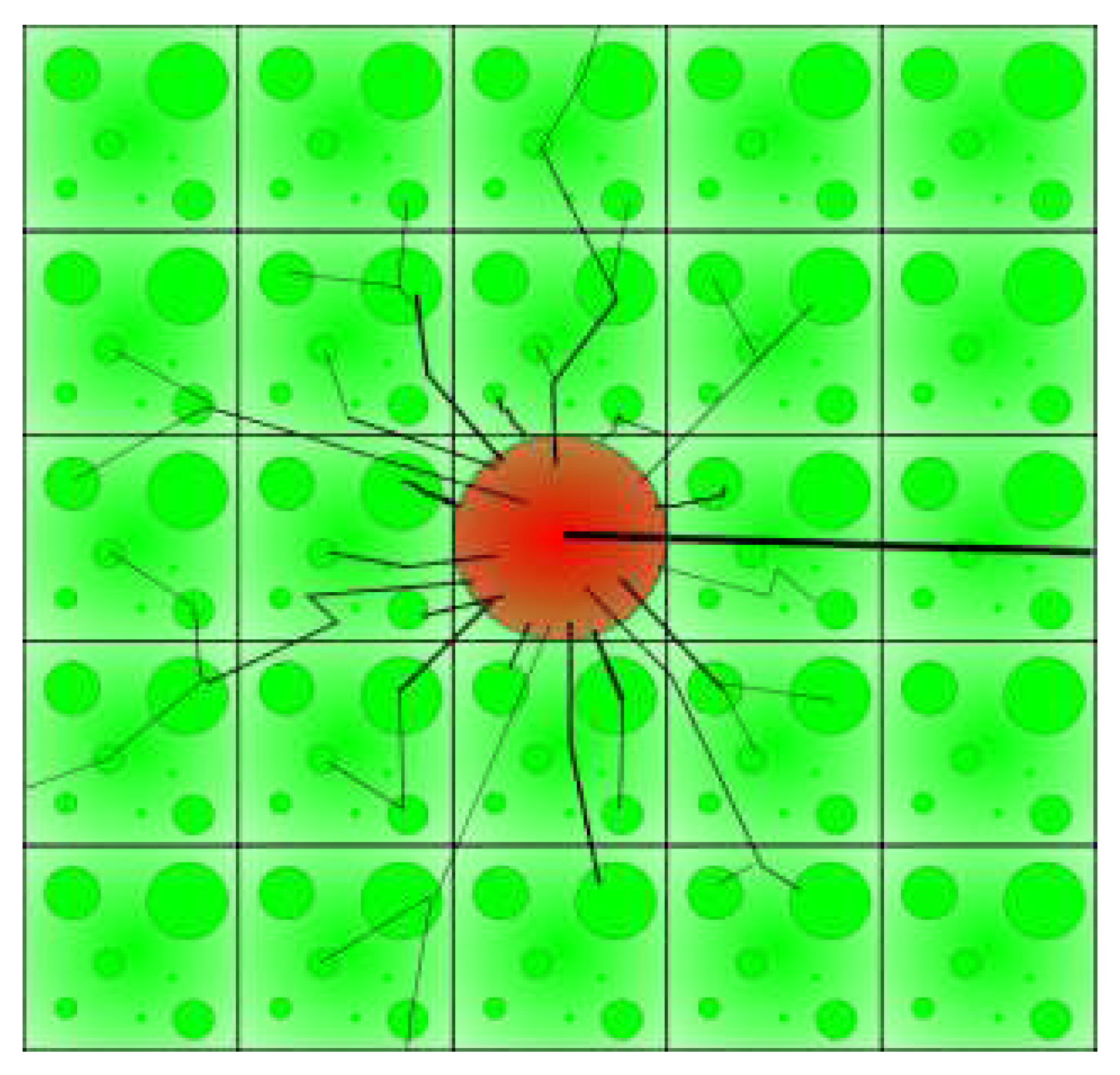 Preprints 79349 g029