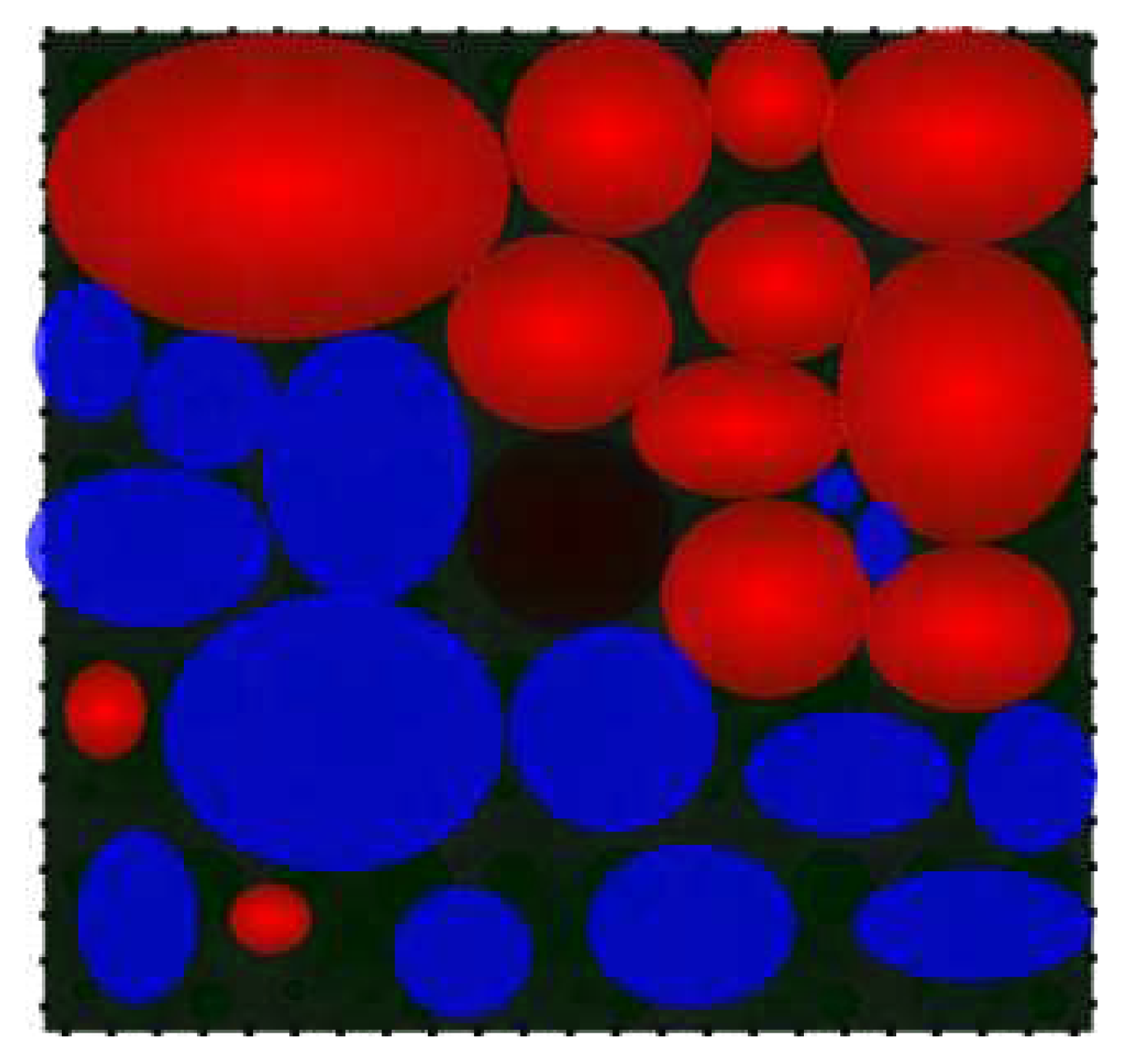 Preprints 79349 g031