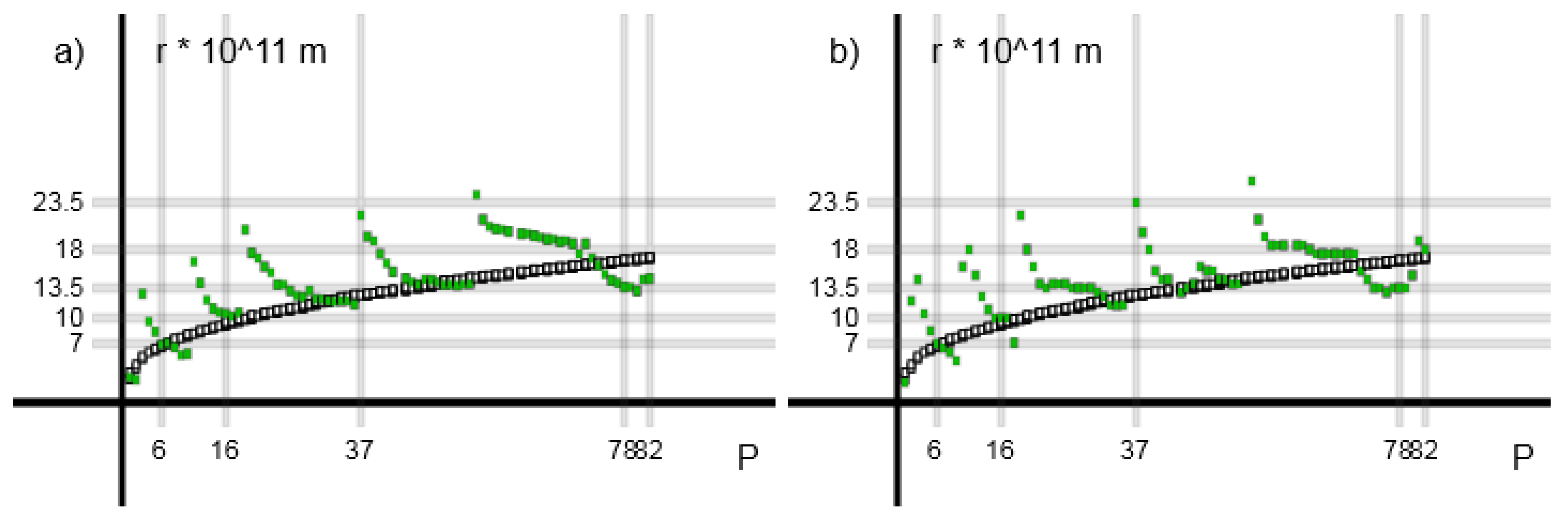 Preprints 79349 g034