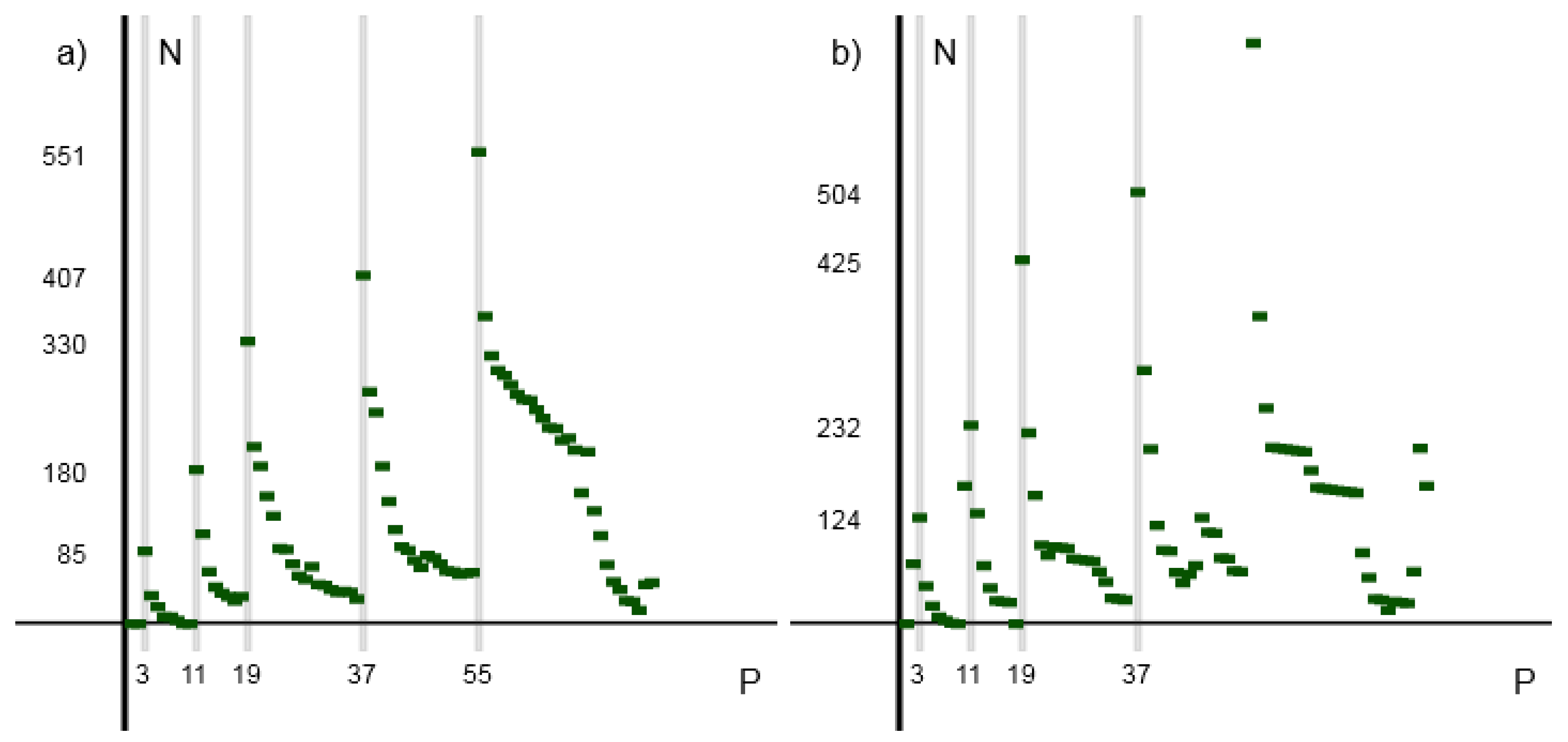 Preprints 79349 g036