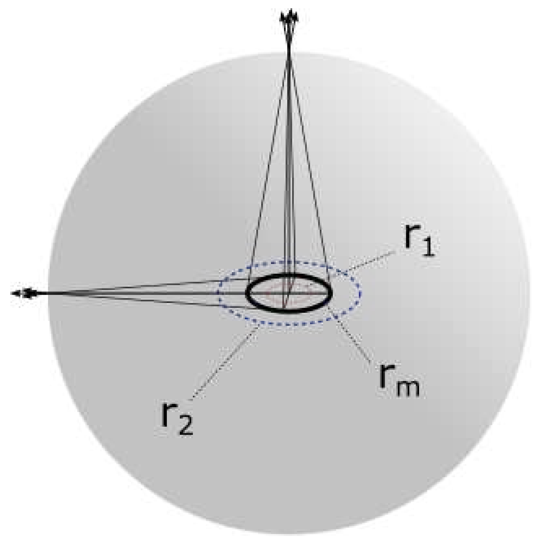 Preprints 79349 g038