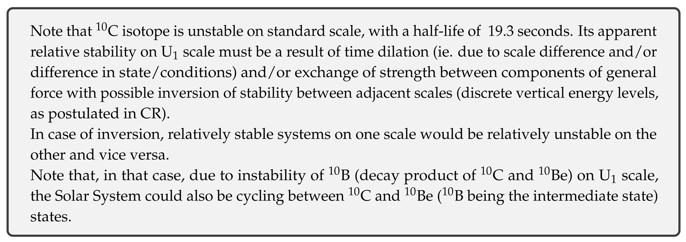 Preprints 79349 i001