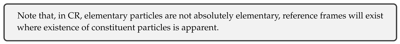 Preprints 79349 i003