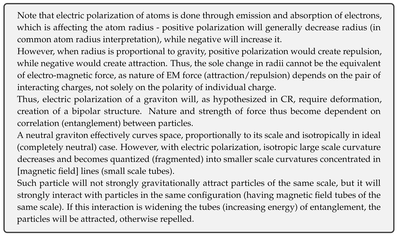Preprints 79349 i005