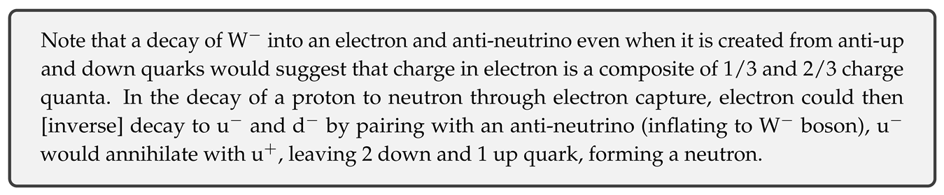 Preprints 79349 i007