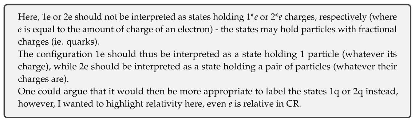 Preprints 79349 i010