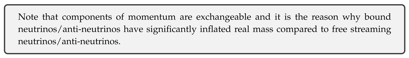 Preprints 79349 i011