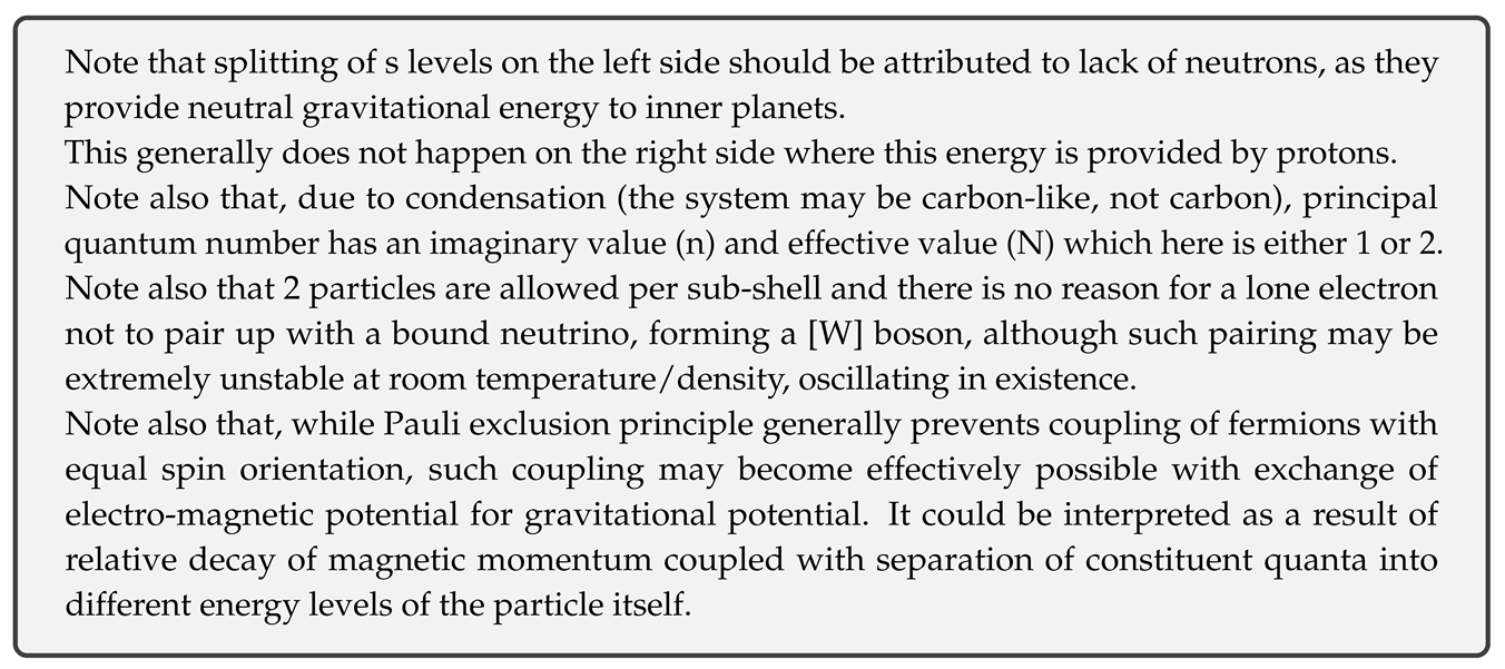 Preprints 79349 i012