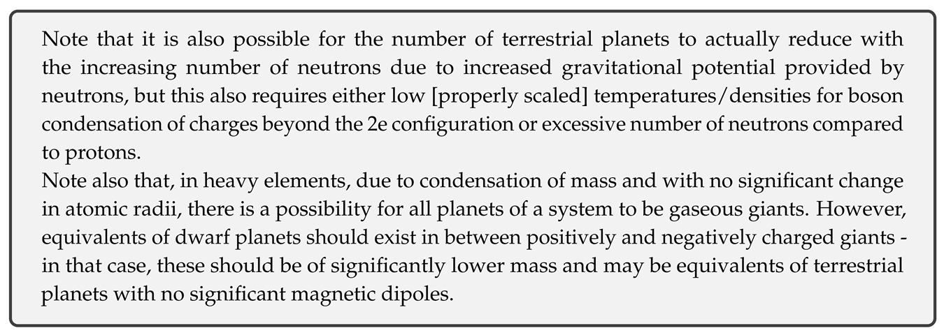 Preprints 79349 i013