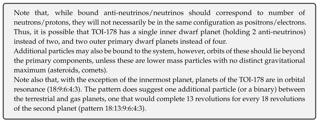 Preprints 79349 i014