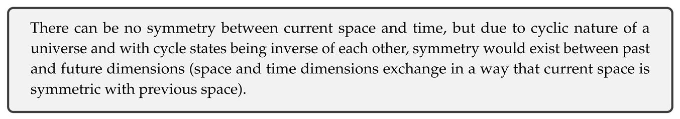 Preprints 79349 i021