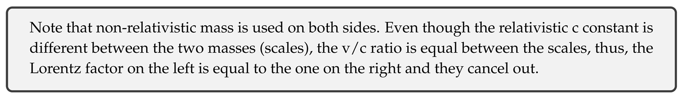 Preprints 79349 i024