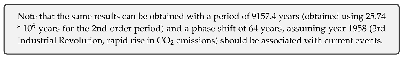 Preprints 79349 i039