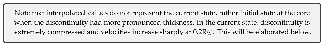 Preprints 79349 i047