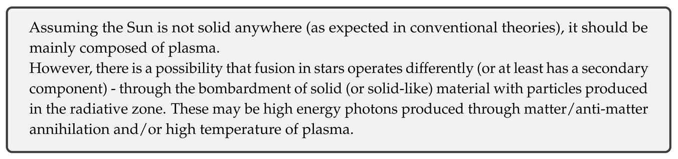 Preprints 79349 i048