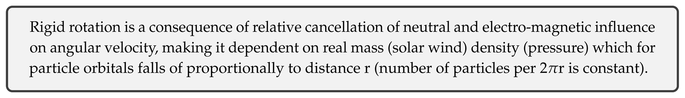 Preprints 79349 i049