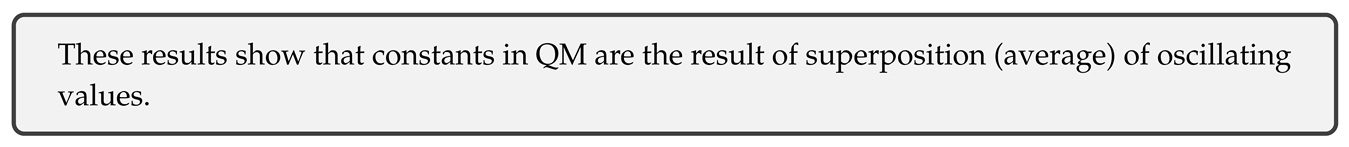 Preprints 79349 i064