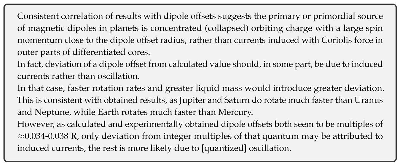 Preprints 79349 i070