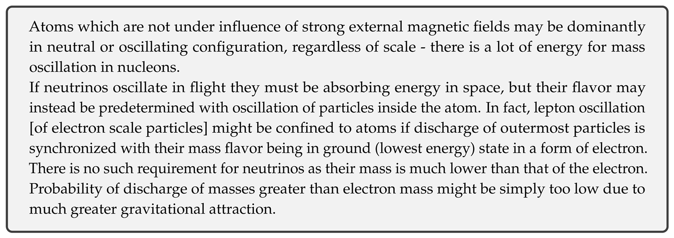 Preprints 79349 i072