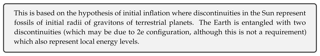 Preprints 79349 i093