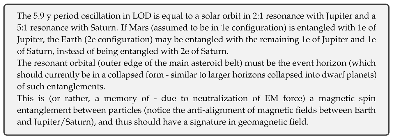 Preprints 79349 i095