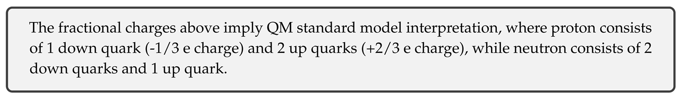 Preprints 79349 i097
