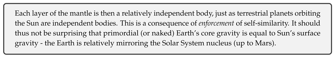 Preprints 79349 i101