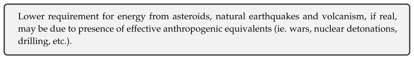 Preprints 79349 i123