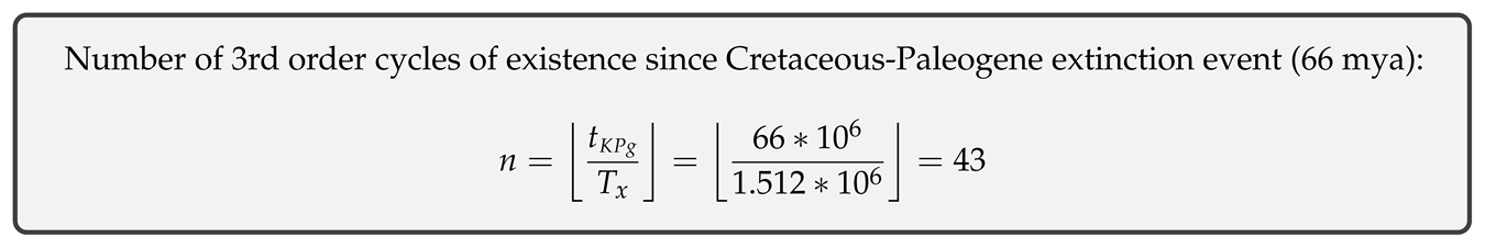 Preprints 79349 i131