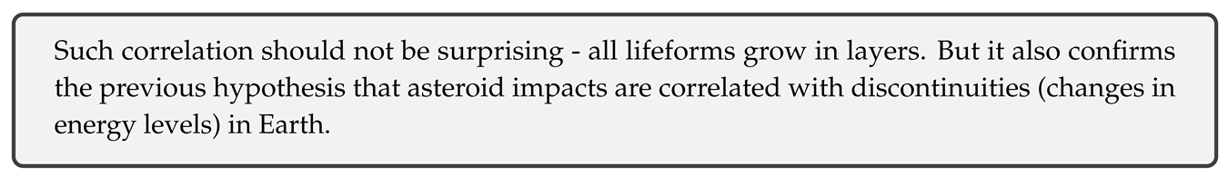 Preprints 79349 i134