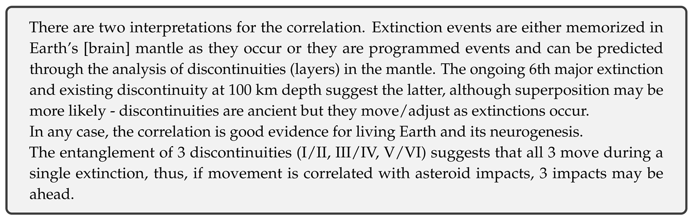 Preprints 79349 i135