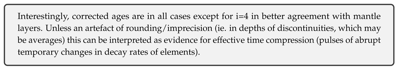Preprints 79349 i137