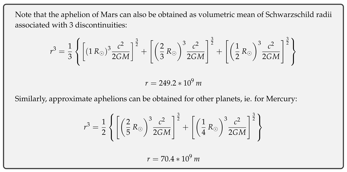 Preprints 79349 i143