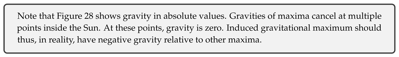 Preprints 79349 i145