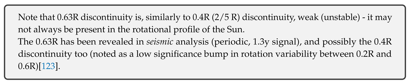 Preprints 79349 i160