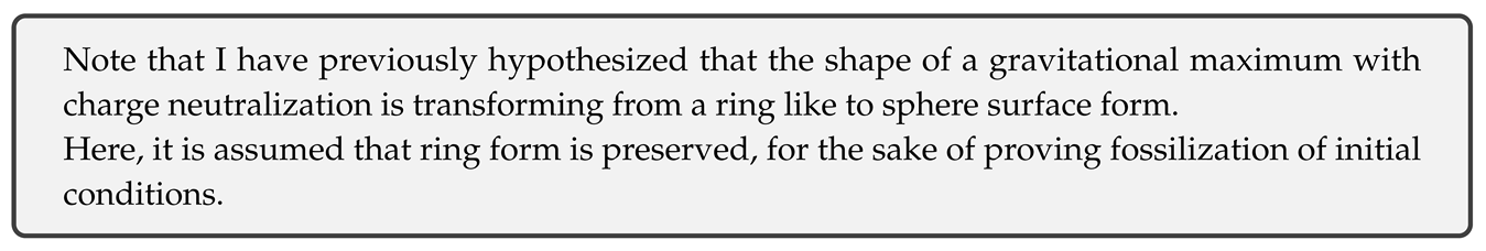 Preprints 79349 i162