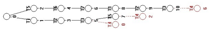 Preprints 231696 g007