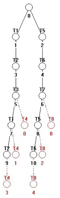 Preprints 231696 g015