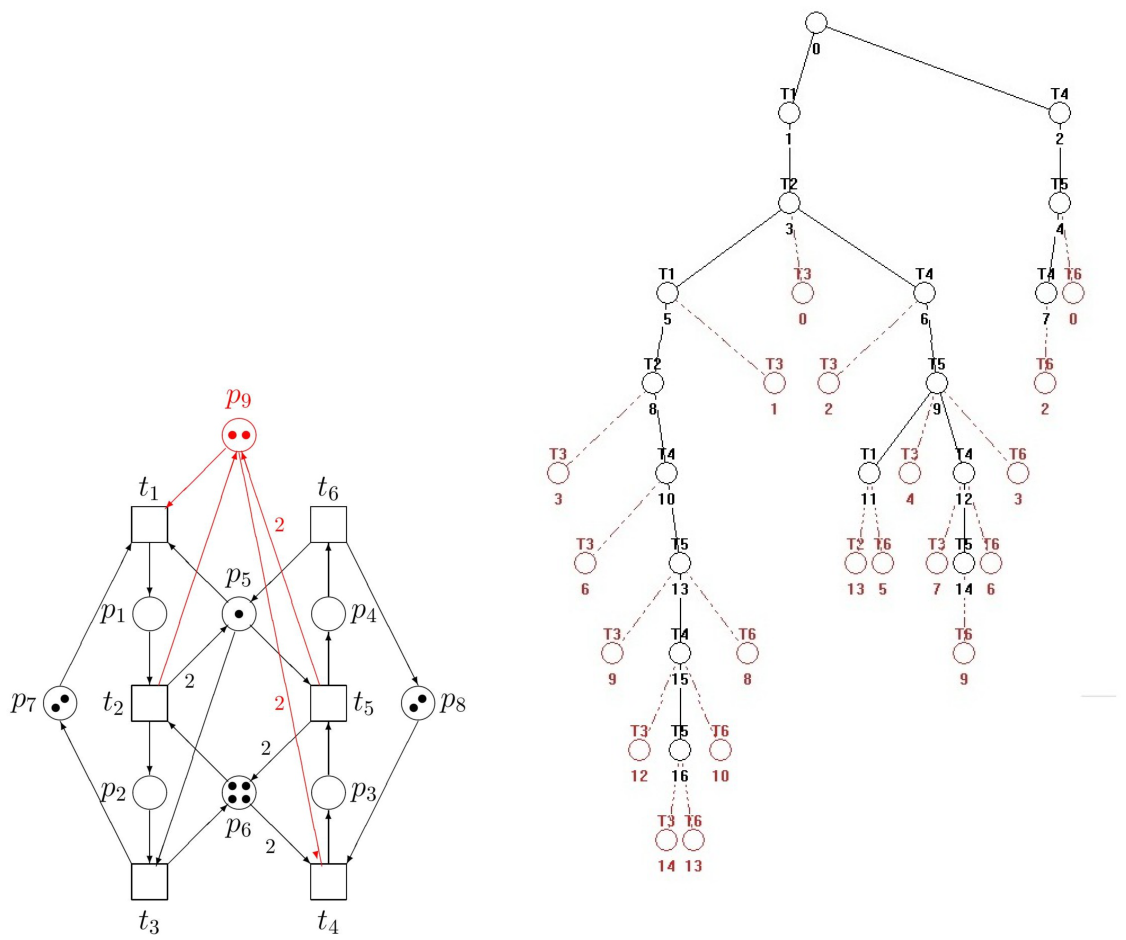 Preprints 231696 g020